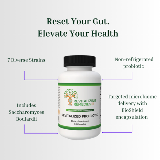 Revitalized Pro Biotic