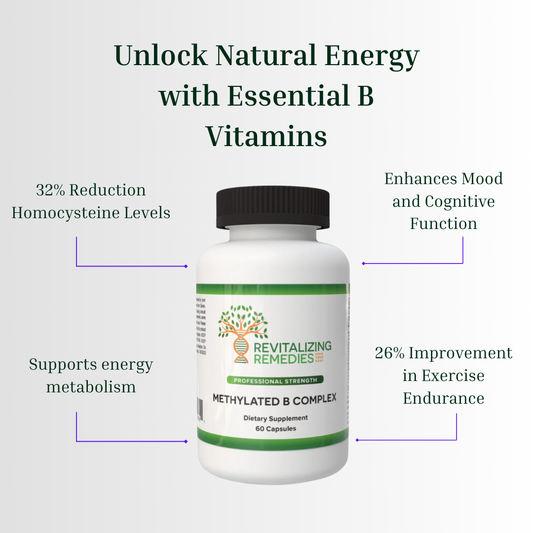 Methylated B Complex