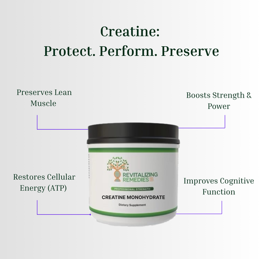 Creatine Monohydrate