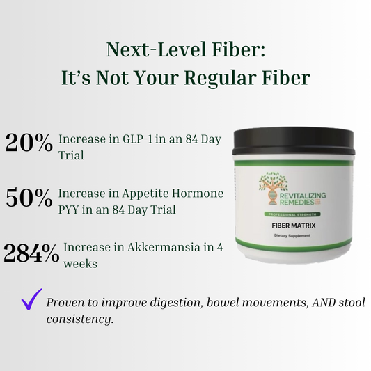 Fiber Matrix