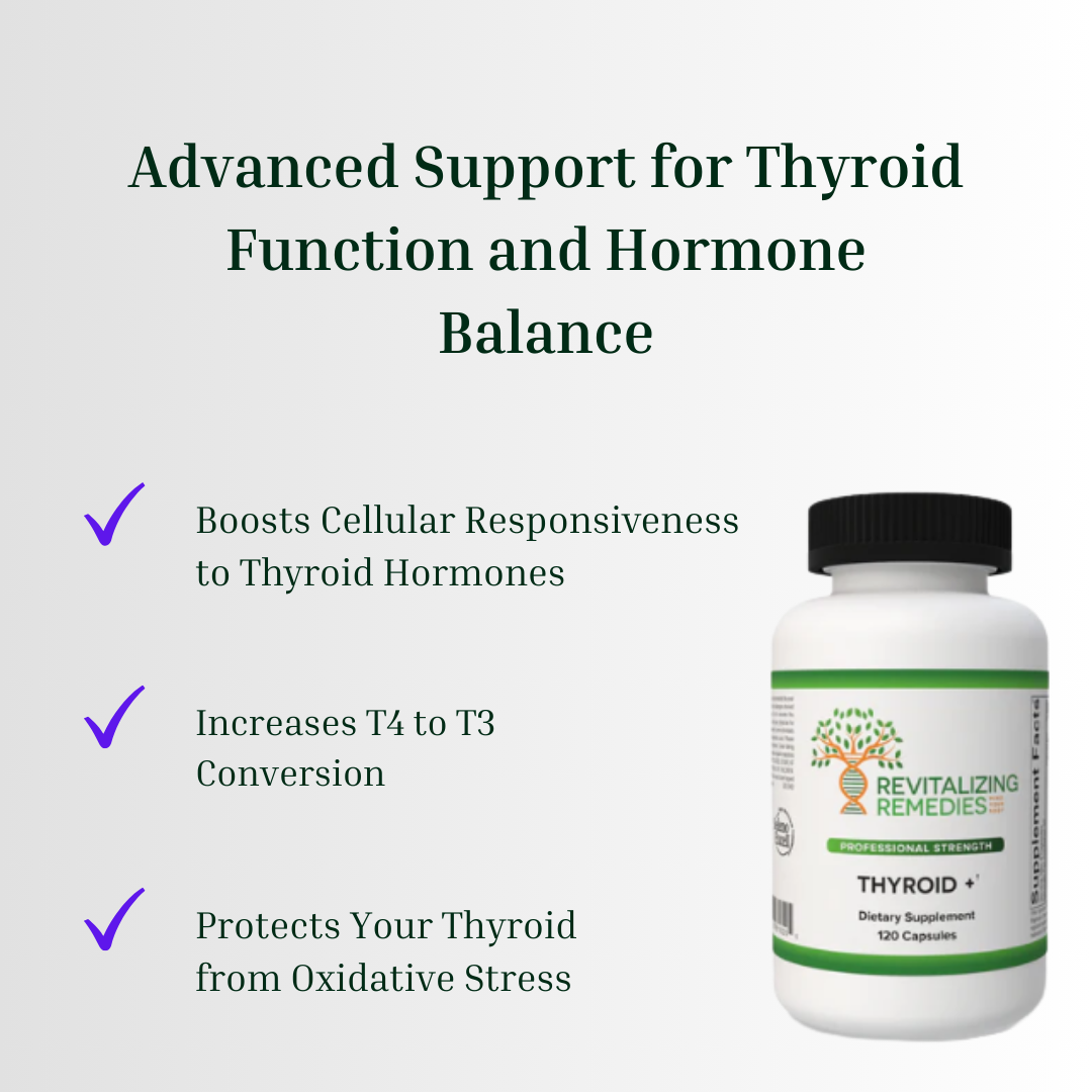 Thyroid +