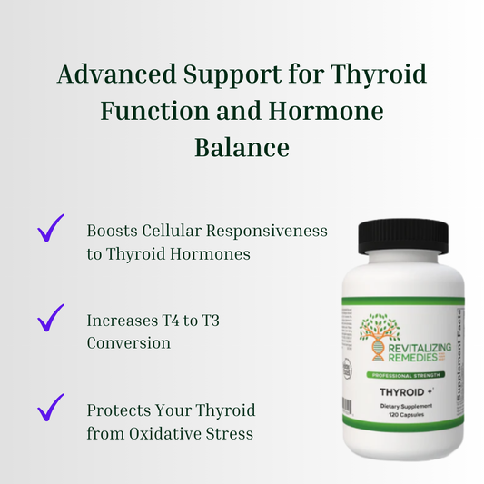 Thyroid +