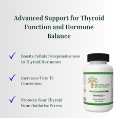 Thyroid +