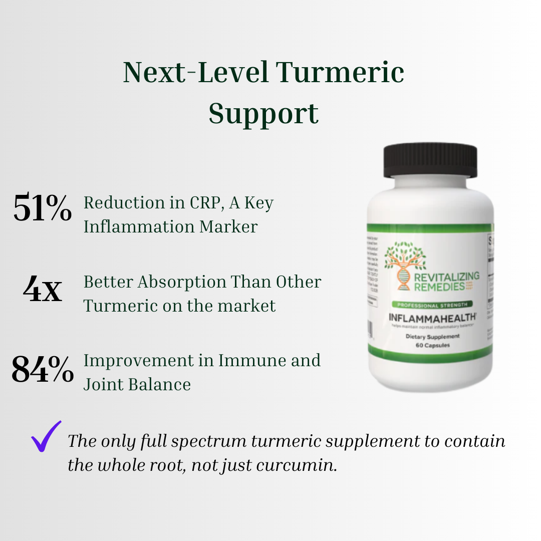 InflammaHealth