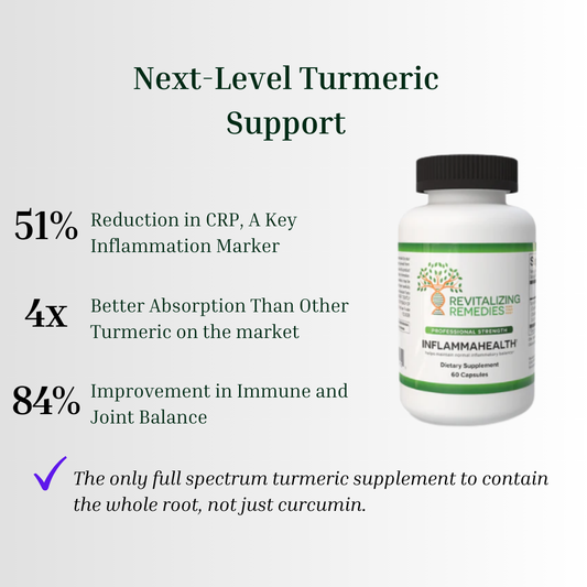 InflammaHealth
