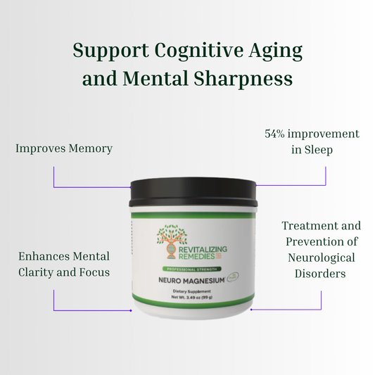 Neuro Magnesium