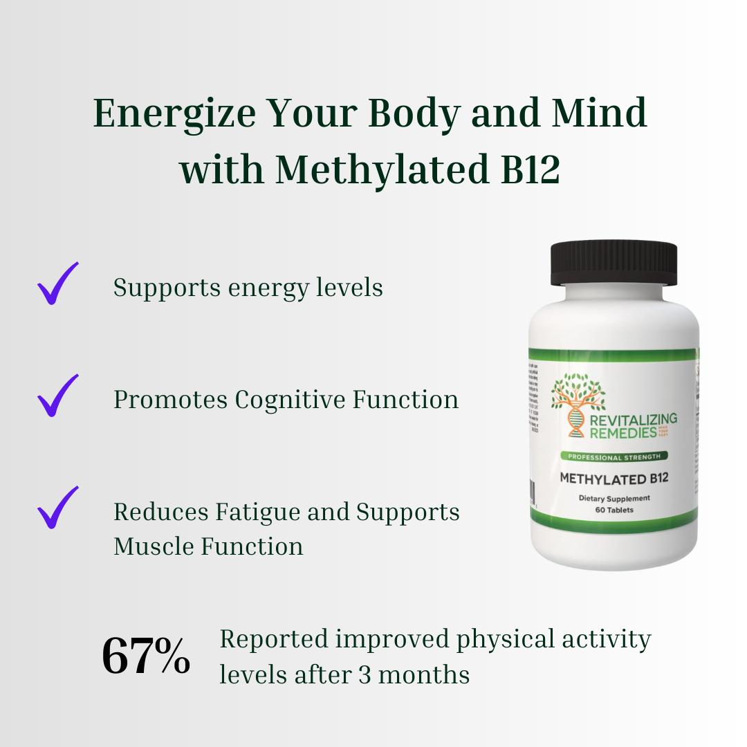 Methylated B12