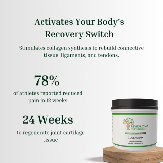 Collagen+